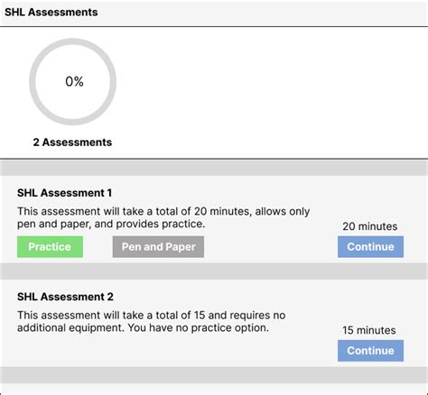 SHL Tests – The Complete Guide [2024] 